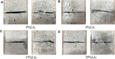 Analysis of Biaxial Mechanical Properties and Failure Criterion of Self-Compacting Concrete